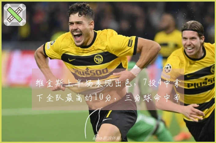 维金斯上半场表现出色，7投4中拿下全队最高的10分，三分球命中率达50%